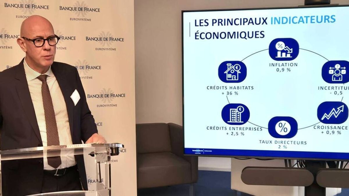 Investissement et optimisme : la renaissance des entreprises normandes en 2026